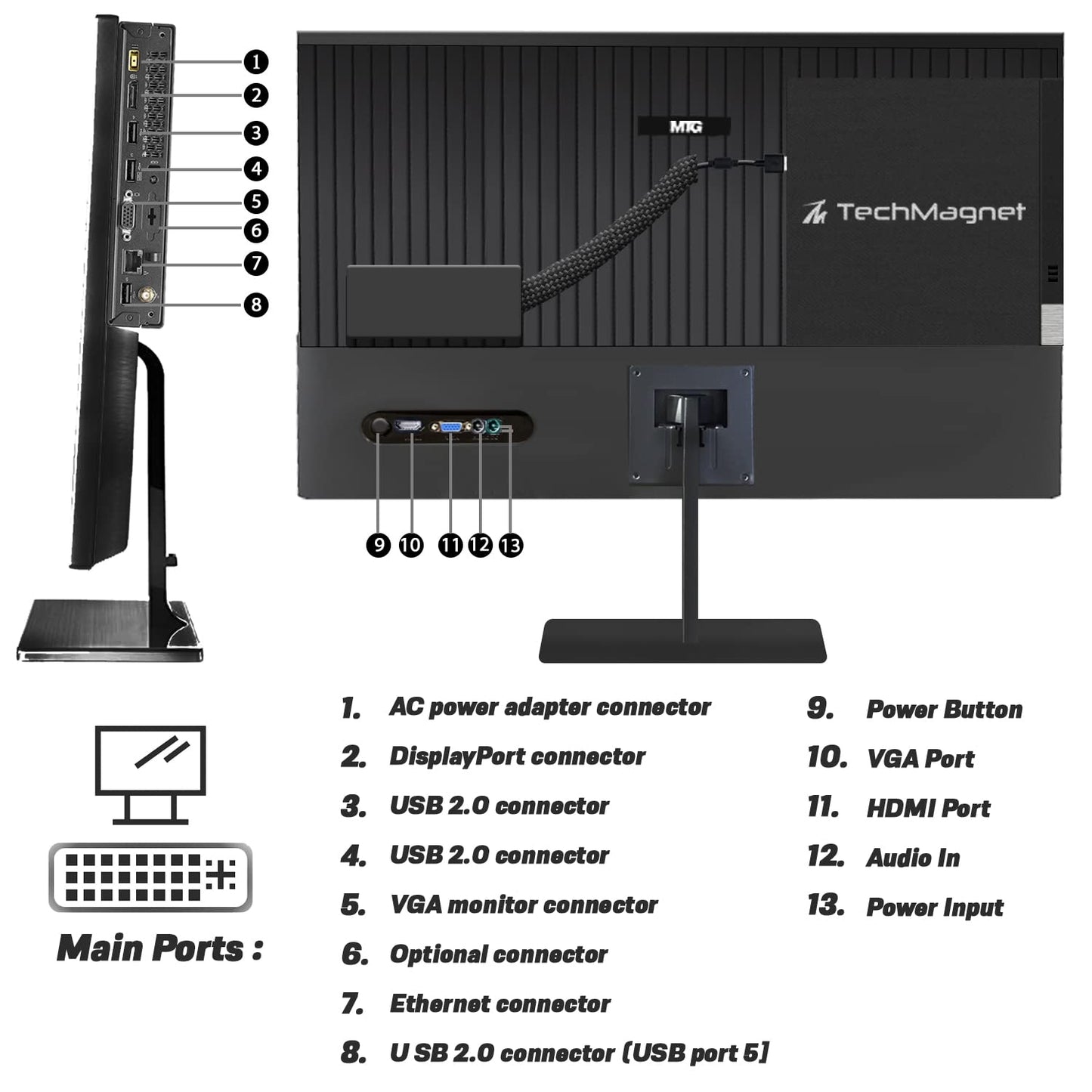 TechMagnet Cheetah 4 All-in-One Desktop Computer, size and dimensions reference
