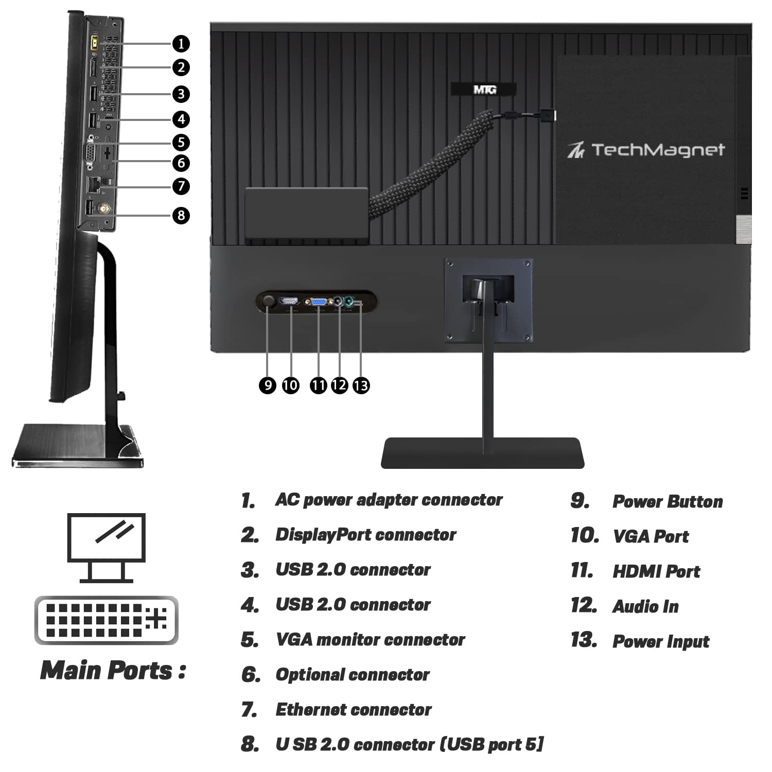 TechMagnet Cheetah 4 All-in-One Desktop Computer, size and dimensions reference