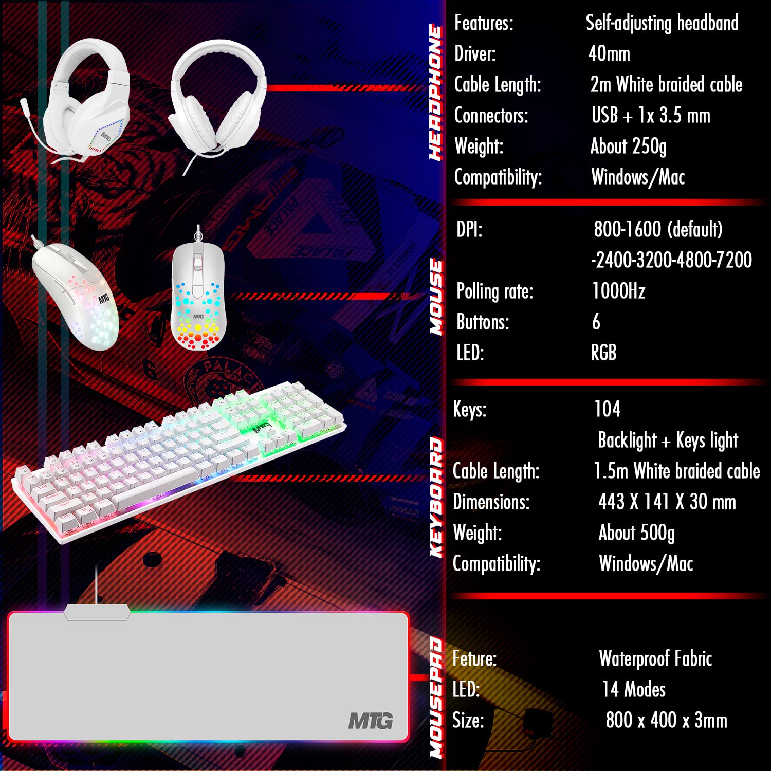 MTG RGB Backlit Gaming Keyboard from the 4-in-1 kit, front view