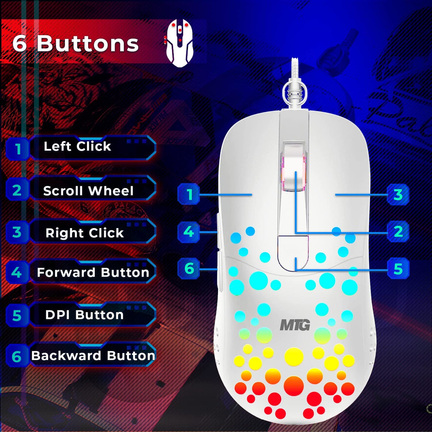 MTG 4-in-1 Gaming Kit keyboard RGB backlighting close-up