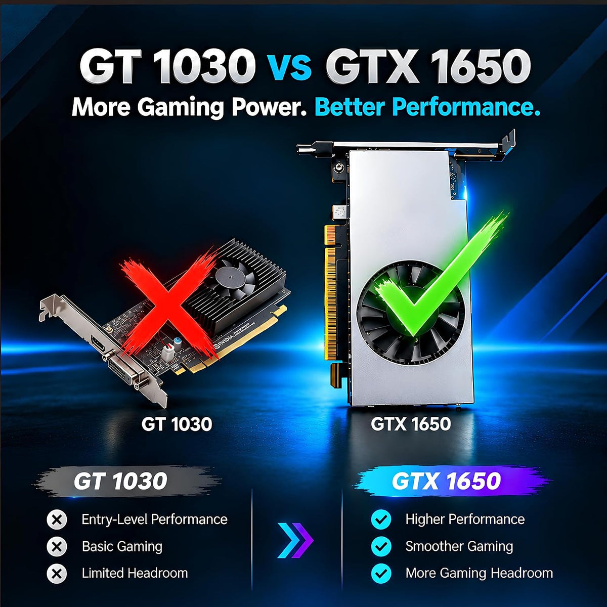 HP Full Light & Dark Gaming PC Desktop Computer 5911, AMD Ryzen 3 Pro, 16GB RAM, RGB KBM, WiFi, RGB Headphone, Webcam, Windows 11 (Renewed)